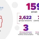 Sample Pages from Achieve Presentation